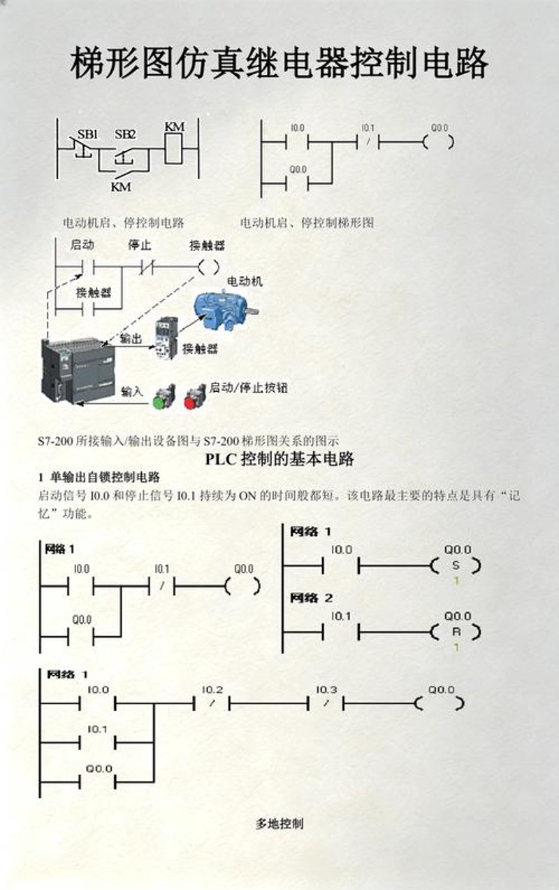 工业技术:推动制造业转型升级的关键引擎